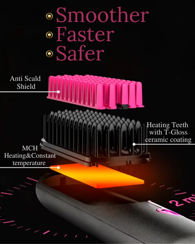 Portable Hair Straightening Brush