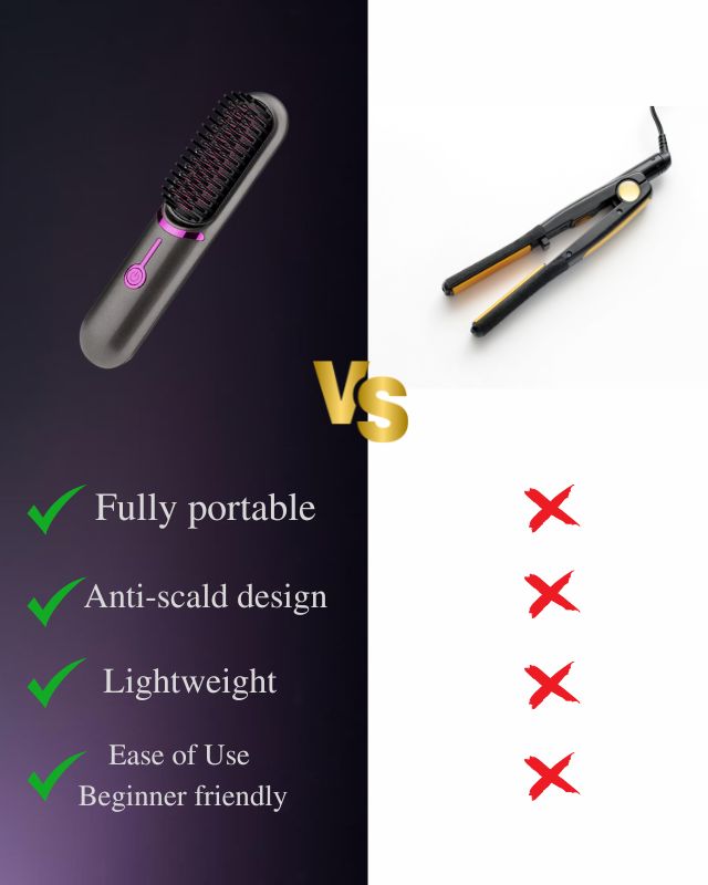 Portable Hair Straightening Brush